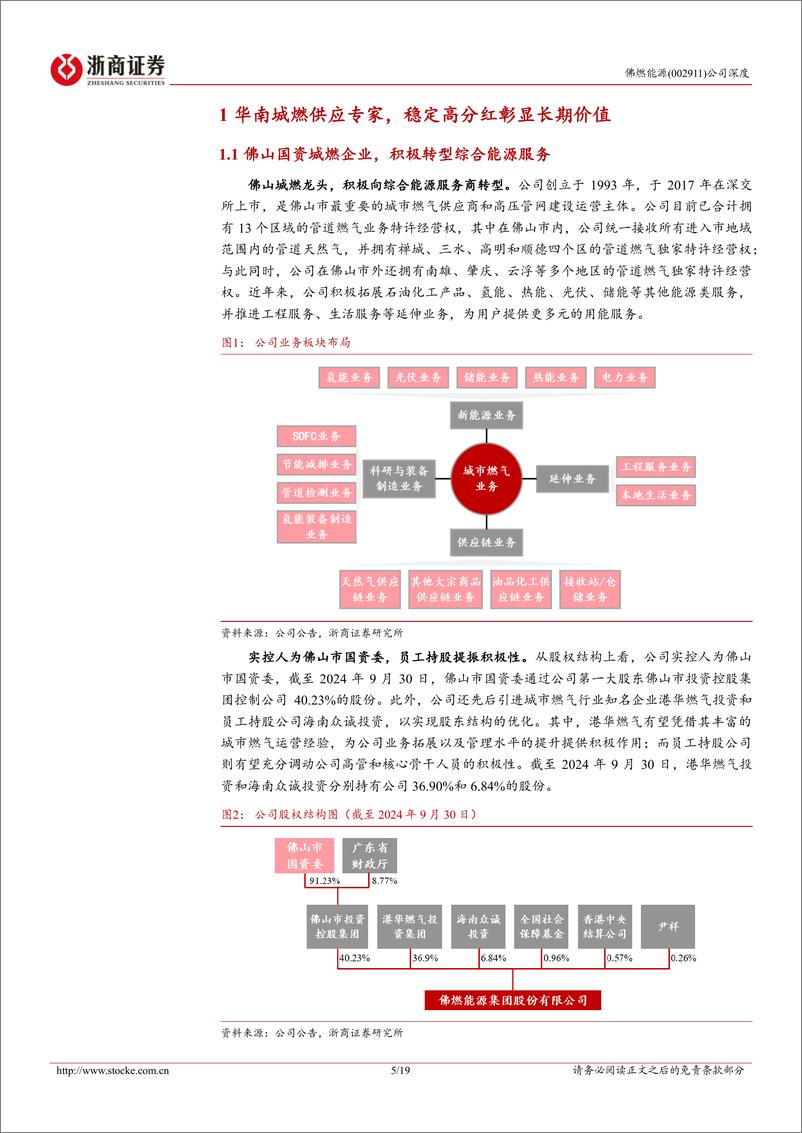 《佛燃能源(002911)深度报告：华南城燃供应专家，迈向氢能新质生产力-241112-浙商证券-19页》 - 第5页预览图