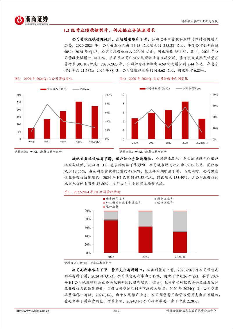 《佛燃能源(002911)深度报告：华南城燃供应专家，迈向氢能新质生产力-241112-浙商证券-19页》 - 第6页预览图