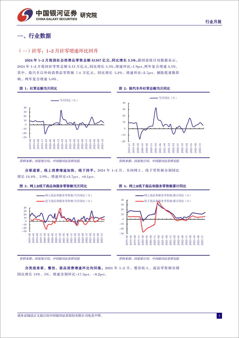 《社会服务行业月报：“旺季更旺、淡季更淡”背景下，重视行业投资节奏变化-240401-银河证券-13页》 - 第4页预览图