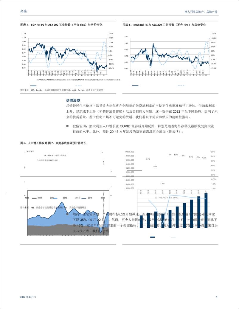 《澳大利亚房地产行业：房地产投资信托基金，为周期做好准备；启动SGP（买入）、MGR（中性）-20220803-高华证券-40页》 - 第6页预览图