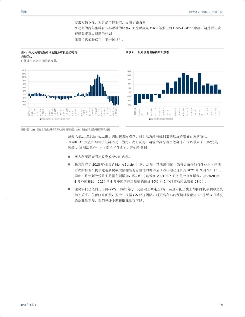 《澳大利亚房地产行业：房地产投资信托基金，为周期做好准备；启动SGP（买入）、MGR（中性）-20220803-高华证券-40页》 - 第7页预览图