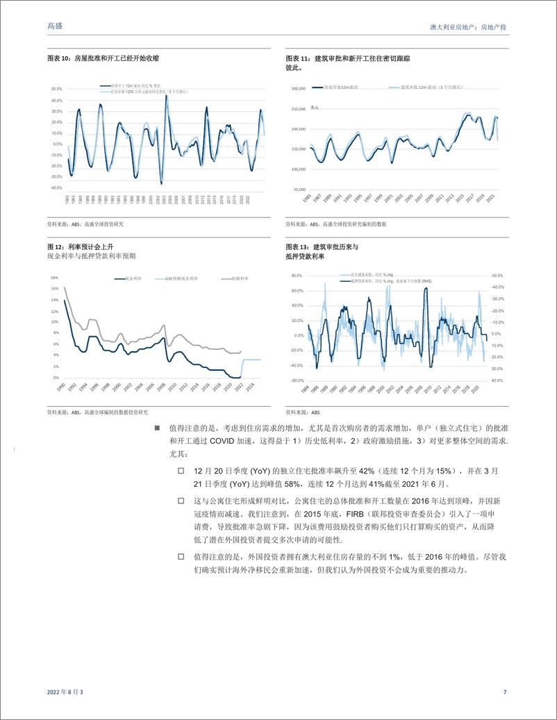 《澳大利亚房地产行业：房地产投资信托基金，为周期做好准备；启动SGP（买入）、MGR（中性）-20220803-高华证券-40页》 - 第8页预览图