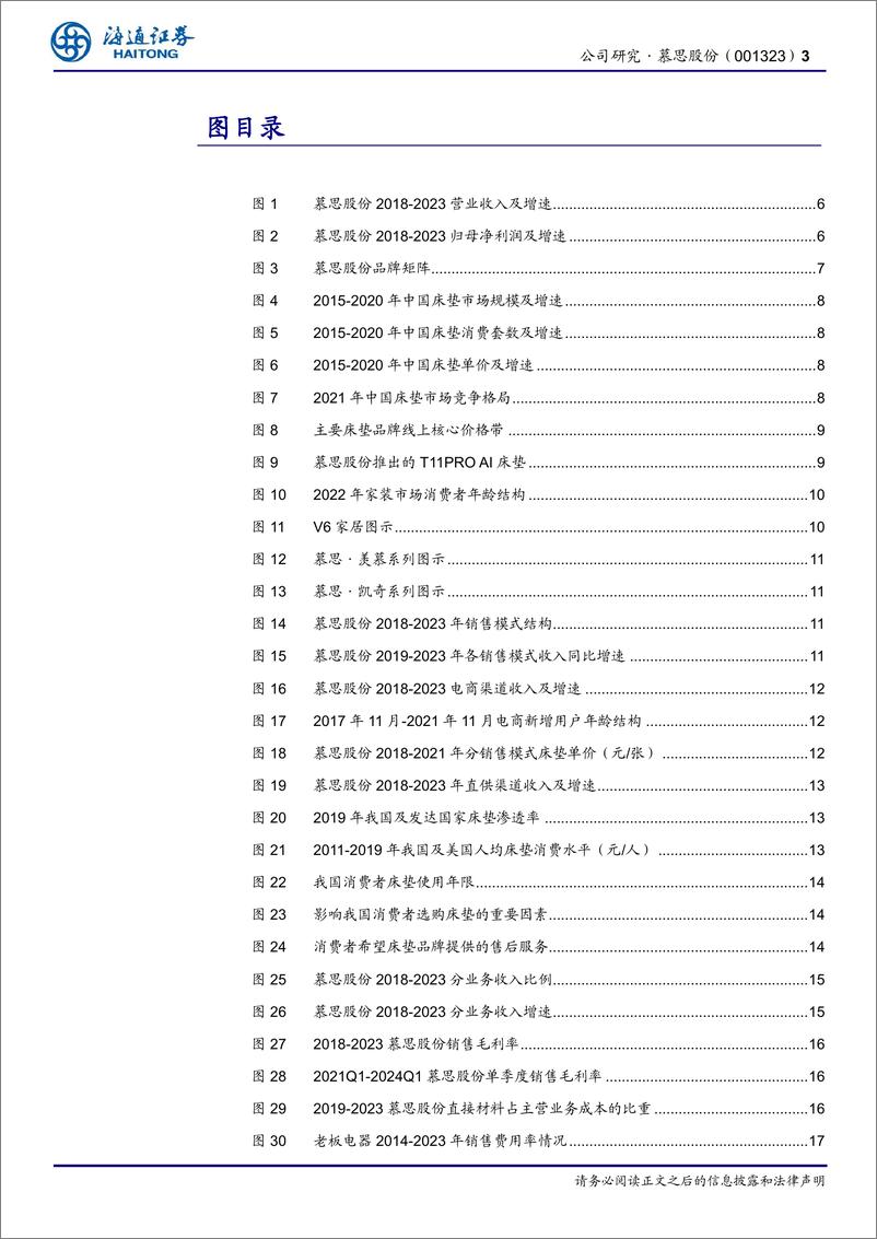 《慕思股份(001323)探究慕思股份的长期空间-收入端“纵横开拓”%26利润端“降本增效”-240805-海通证券-21页》 - 第3页预览图