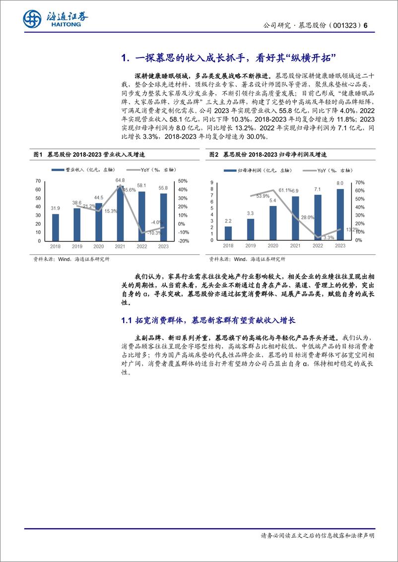 《慕思股份(001323)探究慕思股份的长期空间-收入端“纵横开拓”%26利润端“降本增效”-240805-海通证券-21页》 - 第6页预览图