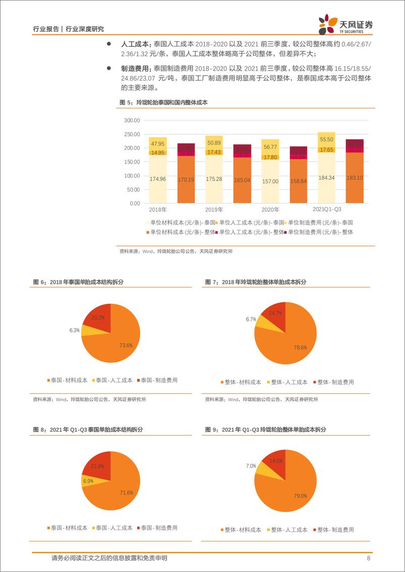 《橡胶行业深度研究_逆全球化趋势下_轮胎企业开启_出海2.0_》 - 第8页预览图