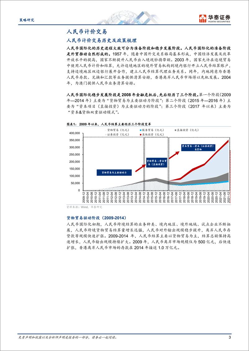 《策略深度研究：双循环新时代，双柜台新起点-20230625-华泰证券-33页》 - 第4页预览图