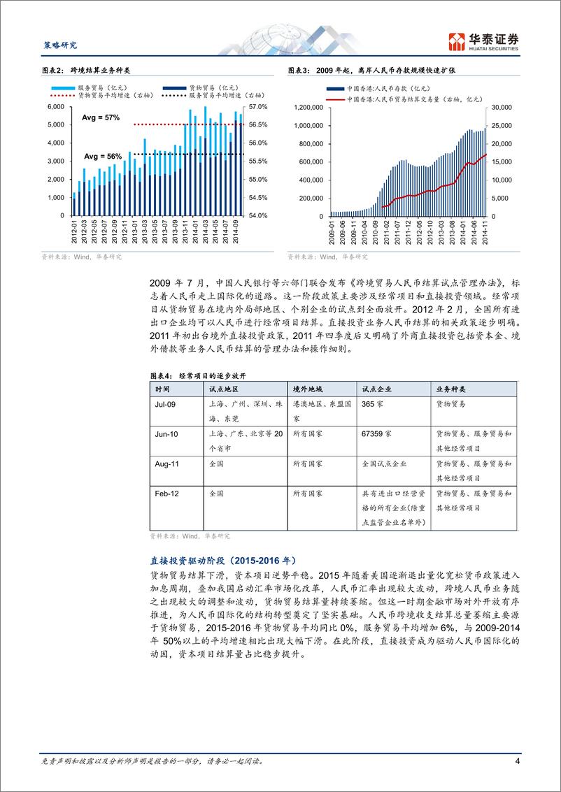 《策略深度研究：双循环新时代，双柜台新起点-20230625-华泰证券-33页》 - 第5页预览图