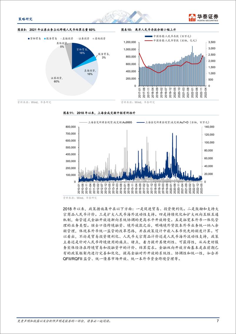 《策略深度研究：双循环新时代，双柜台新起点-20230625-华泰证券-33页》 - 第8页预览图