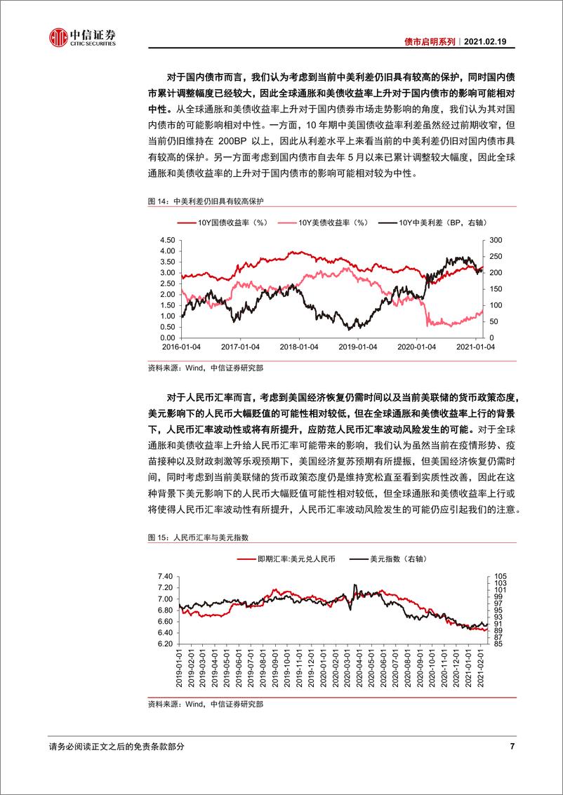 《债市启明系列：如何看待全球通胀和美债利率上升的风险？-20210219-中信证券-29页》 - 第8页预览图