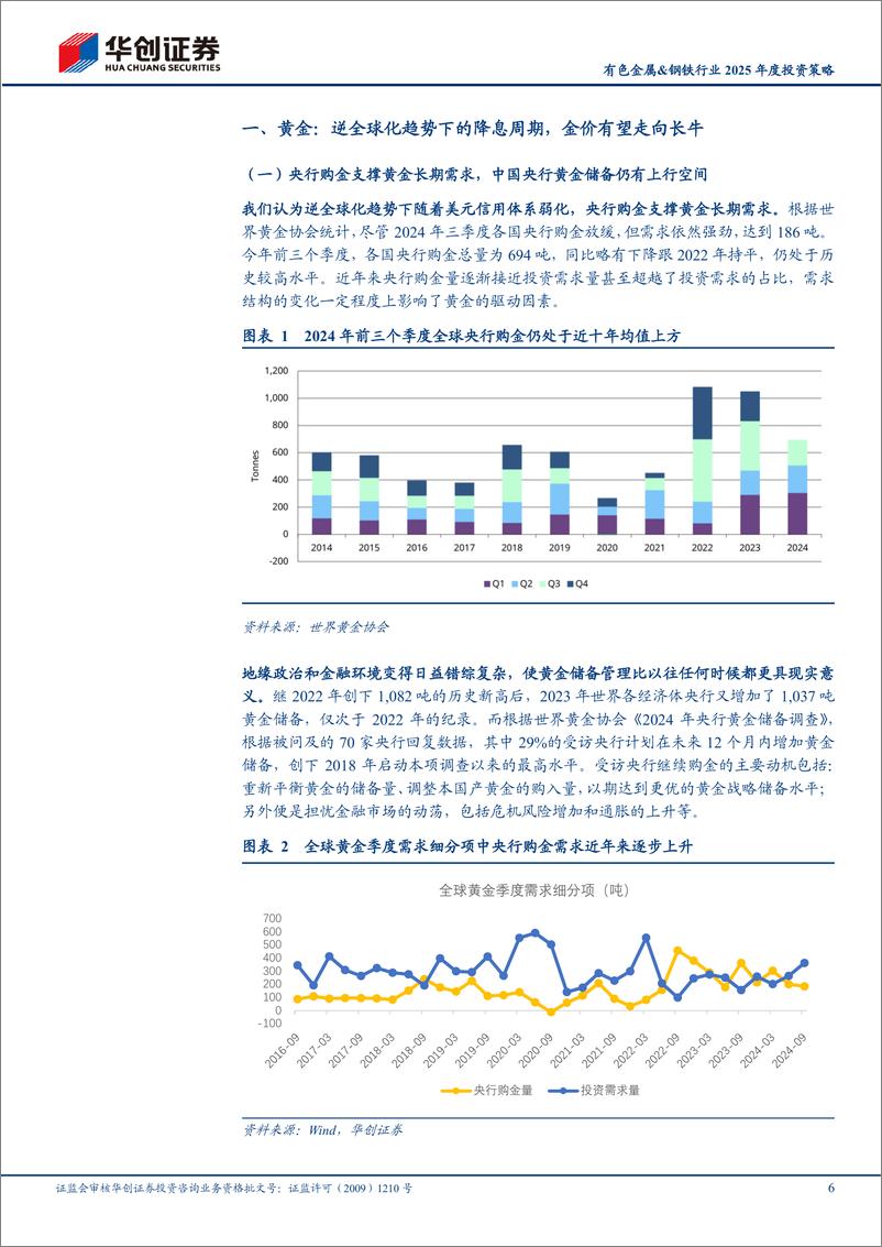 《有色金属%26钢铁行业2025年度投资策略：金价有望走向长牛，基本金属受益中美政策联动-241116-华创证券-22页》 - 第6页预览图