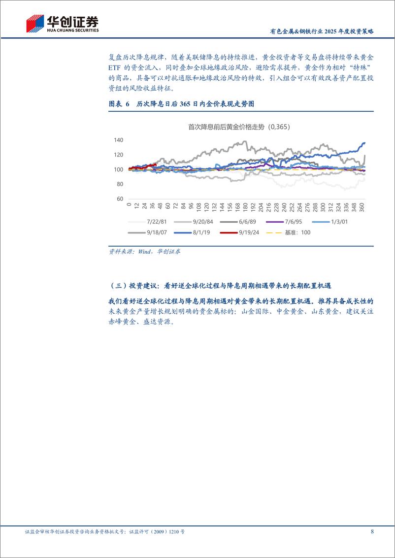 《有色金属%26钢铁行业2025年度投资策略：金价有望走向长牛，基本金属受益中美政策联动-241116-华创证券-22页》 - 第8页预览图