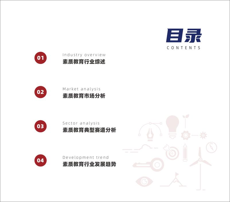 《2022中国素质教育行业报告-多鲸资本-202201》 - 第7页预览图