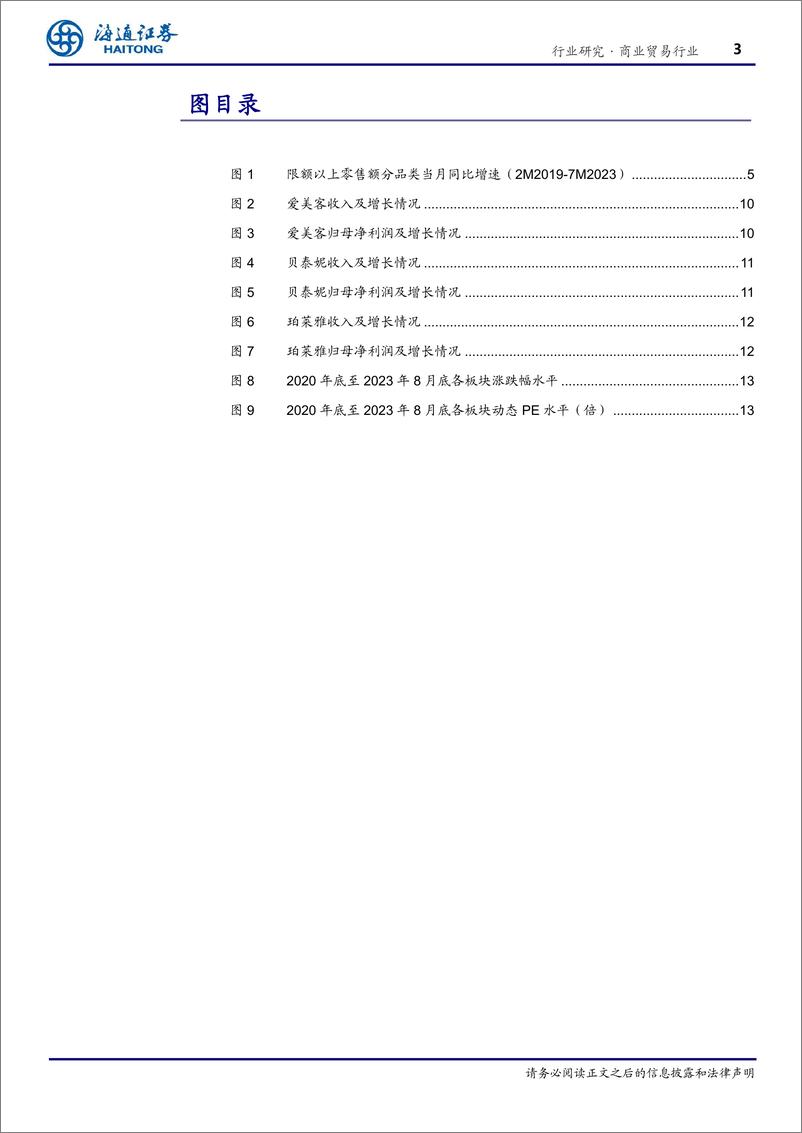 《化妆品医美行业1H2023业绩总结：复苏在途，分化加剧，关注龙头竞争力兑现-20230914-海通证券-18页》 - 第4页预览图