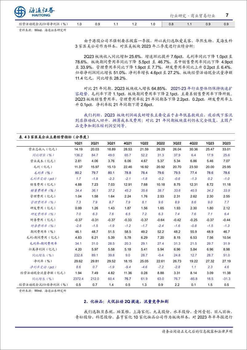 《化妆品医美行业1H2023业绩总结：复苏在途，分化加剧，关注龙头竞争力兑现-20230914-海通证券-18页》 - 第8页预览图