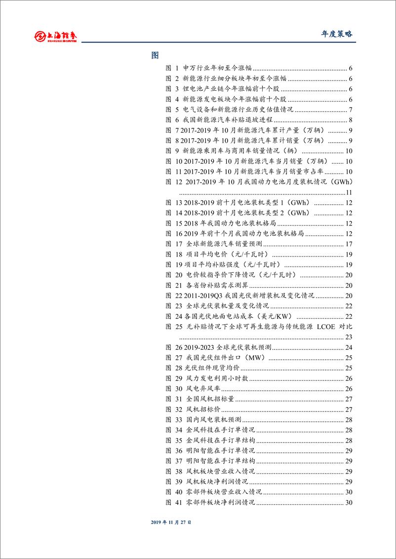 《2020年新能源行业年度投资策略：能源变革，否极泰来-20191127-上海证券-39页》 - 第5页预览图