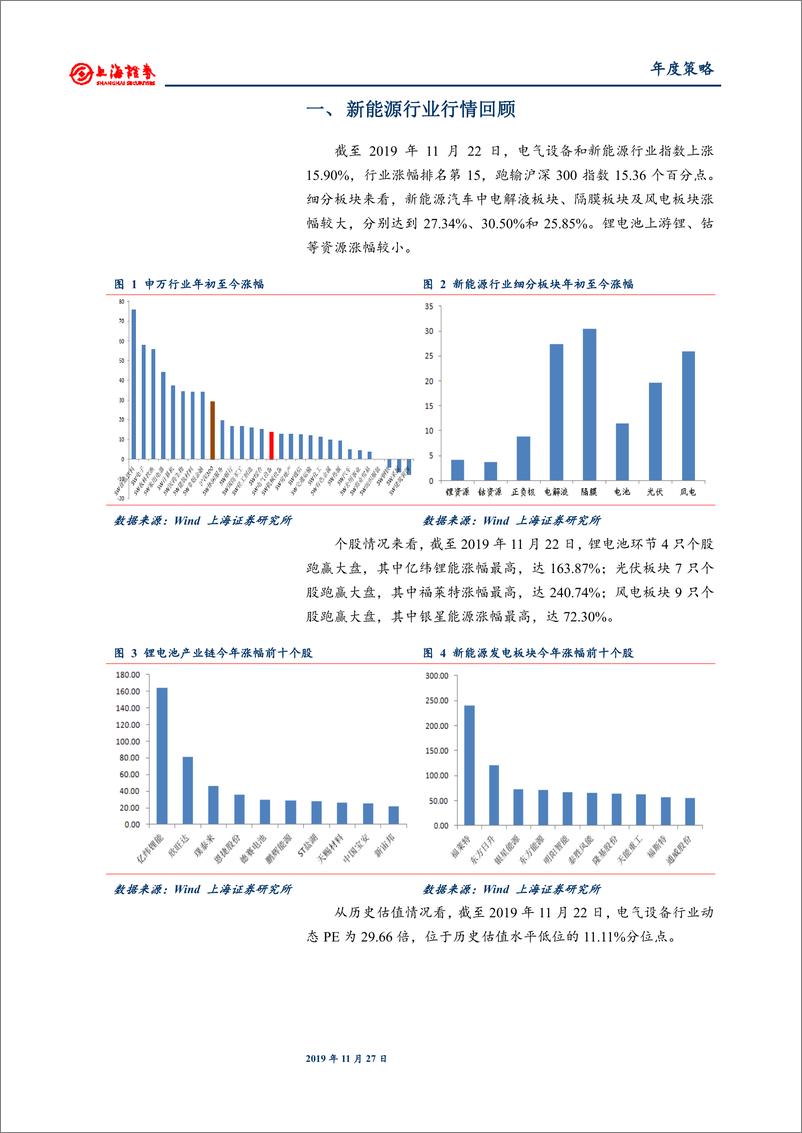 《2020年新能源行业年度投资策略：能源变革，否极泰来-20191127-上海证券-39页》 - 第7页预览图