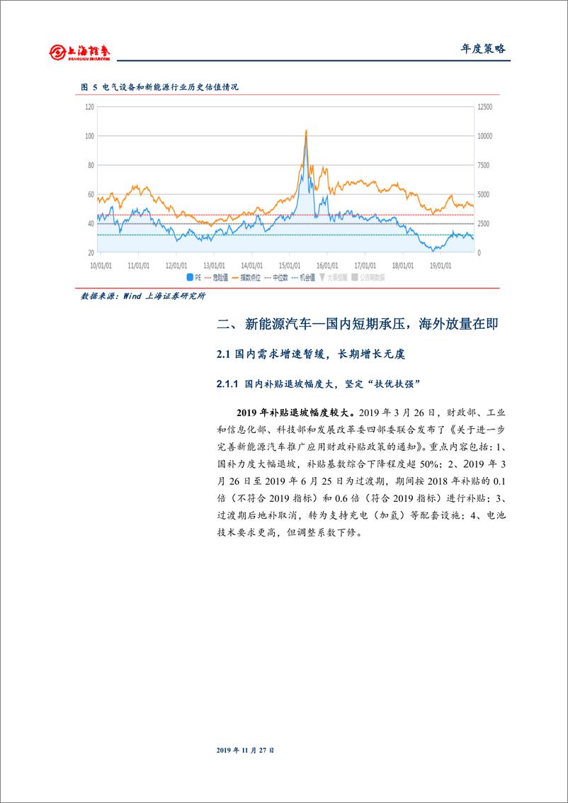 《2020年新能源行业年度投资策略：能源变革，否极泰来-20191127-上海证券-39页》 - 第8页预览图