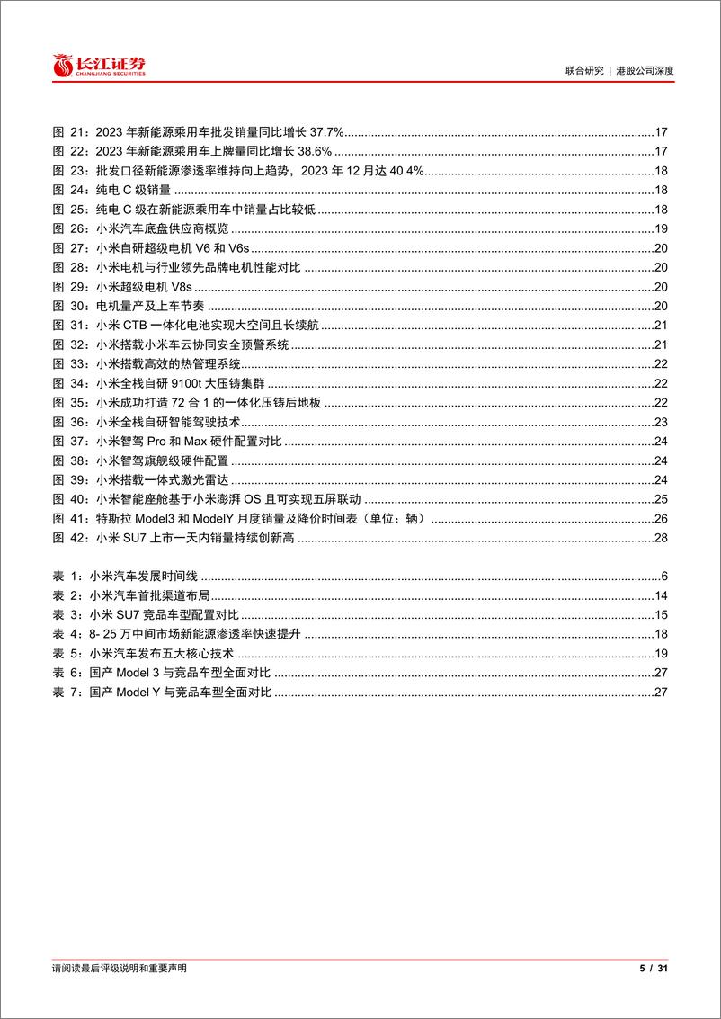 《小米集团-W(1810.HK)智电新锐度之一：小米汽车全生态闭环，爆款大单品趋势尽显-240422-长江证券-31页》 - 第4页预览图