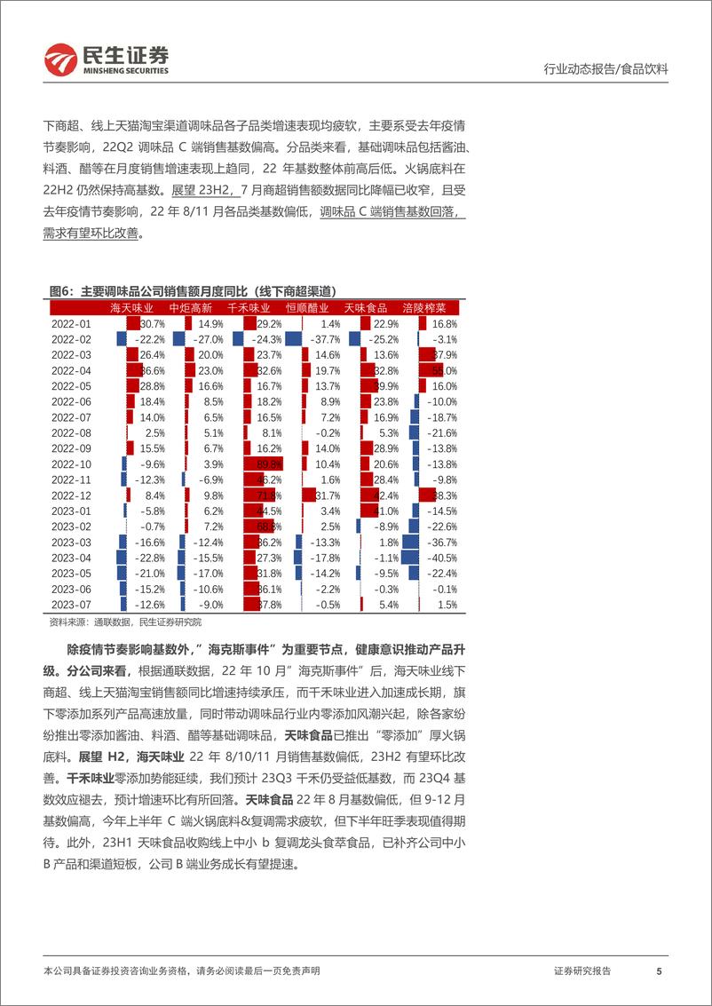 《调味品行业2023年半年报业绩综述：H2需求有望环比改善，关注B端复调成长机会-20230907-民生证券-24页》 - 第6页预览图