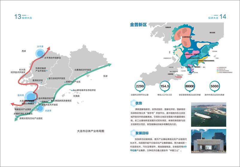 《大连投资指南2023》 - 第8页预览图