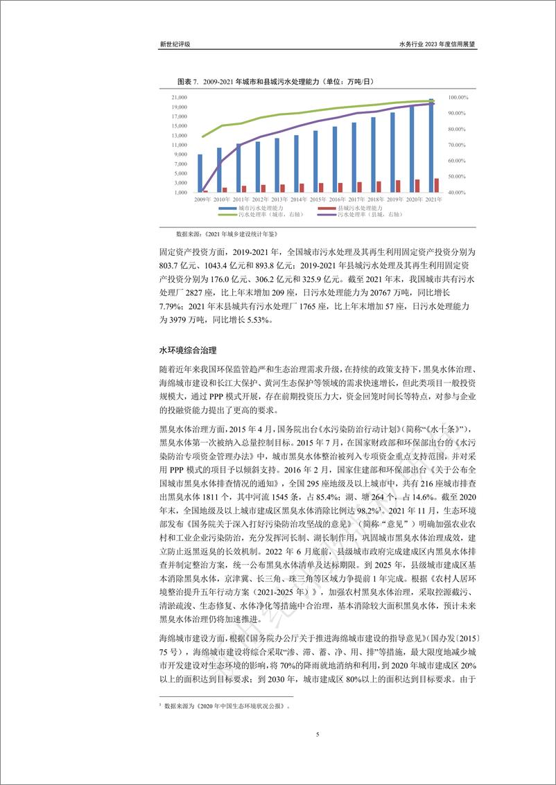 《新世纪评级-水务行业2023年度信用展望-25页》 - 第6页预览图