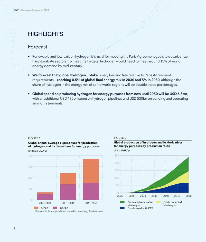 《全球能源转型展望2022—氢能预测至2050（英）-118页》 - 第5页预览图