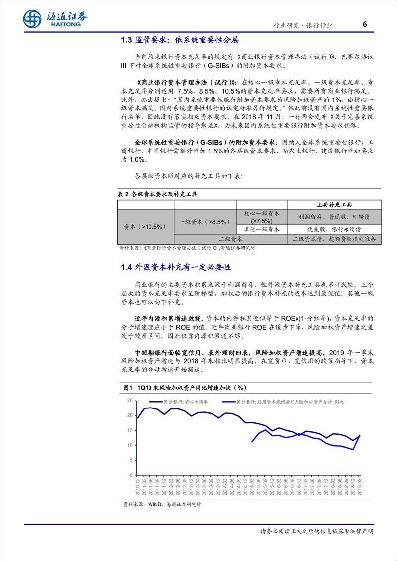 《银行业：永续债的比较优势-20190528-海通证券-20页》 - 第7页预览图