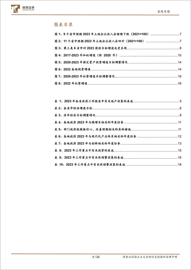 《从地方两会等看2023经济工作：各地对2023“土地财政”收入分歧较大-20230206-德邦证券-21页》 - 第5页预览图