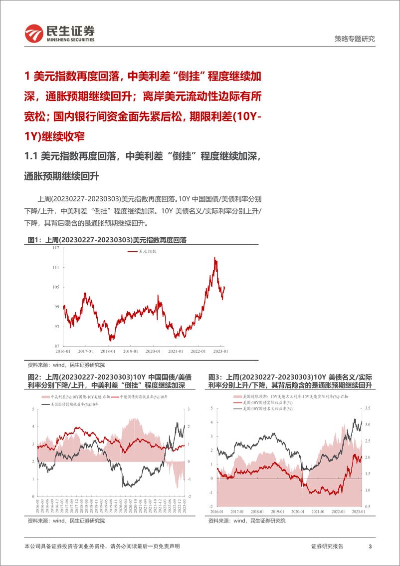 《策略专题研究：资金跟踪系列之六十二，预期的裂痕-20230306-民生证券-35页》 - 第4页预览图