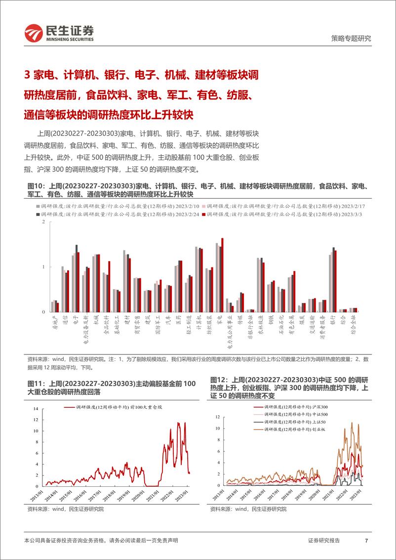 《策略专题研究：资金跟踪系列之六十二，预期的裂痕-20230306-民生证券-35页》 - 第8页预览图