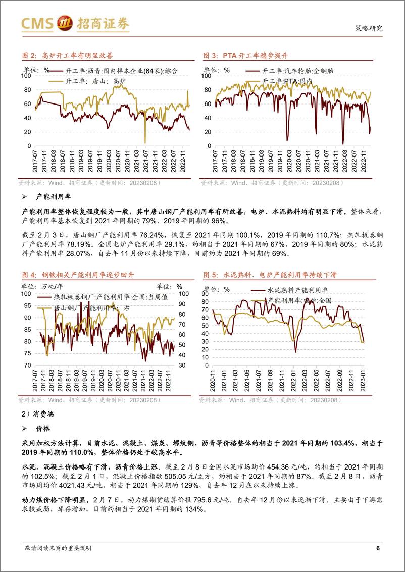 《行业景气观察：节后复工有待加速，光伏产业链价格上行-20230208-招商证券-28页》 - 第7页预览图