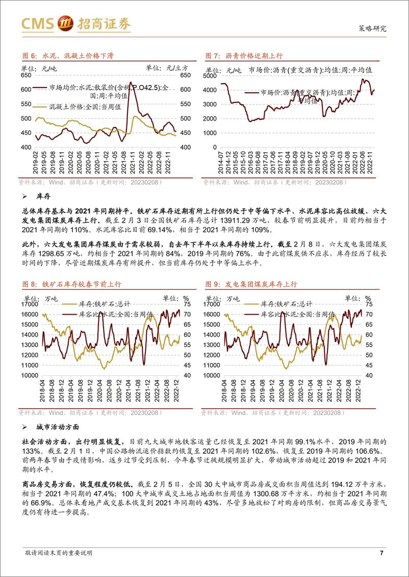 《行业景气观察：节后复工有待加速，光伏产业链价格上行-20230208-招商证券-28页》 - 第8页预览图