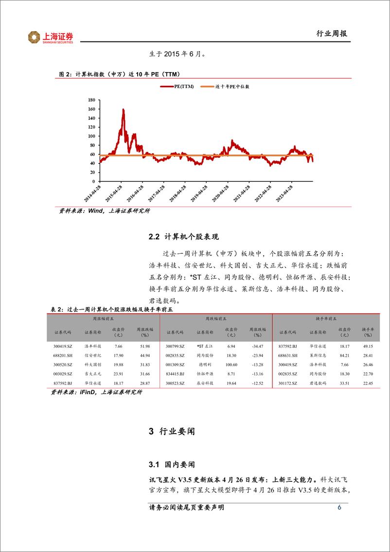 《2024年05月17日更新-大模型加速迭代，海外科技大厂上调capex》 - 第6页预览图