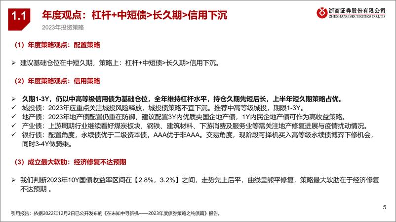 《年度策略报告姊妹篇：2023年固收投资风险排雷手册-20221205-浙商证券-17页》 - 第6页预览图