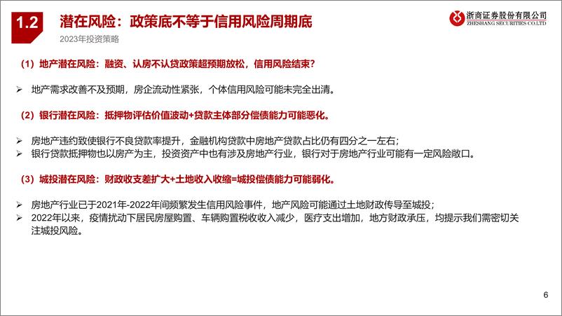 《年度策略报告姊妹篇：2023年固收投资风险排雷手册-20221205-浙商证券-17页》 - 第7页预览图