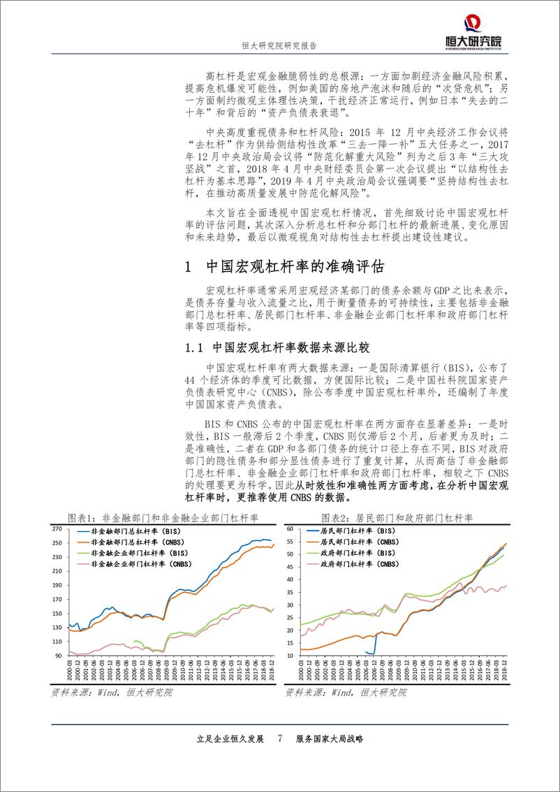 《任泽平：中国宏观杠杆报告2019-20190624-恒大研究院-20页》 - 第8页预览图