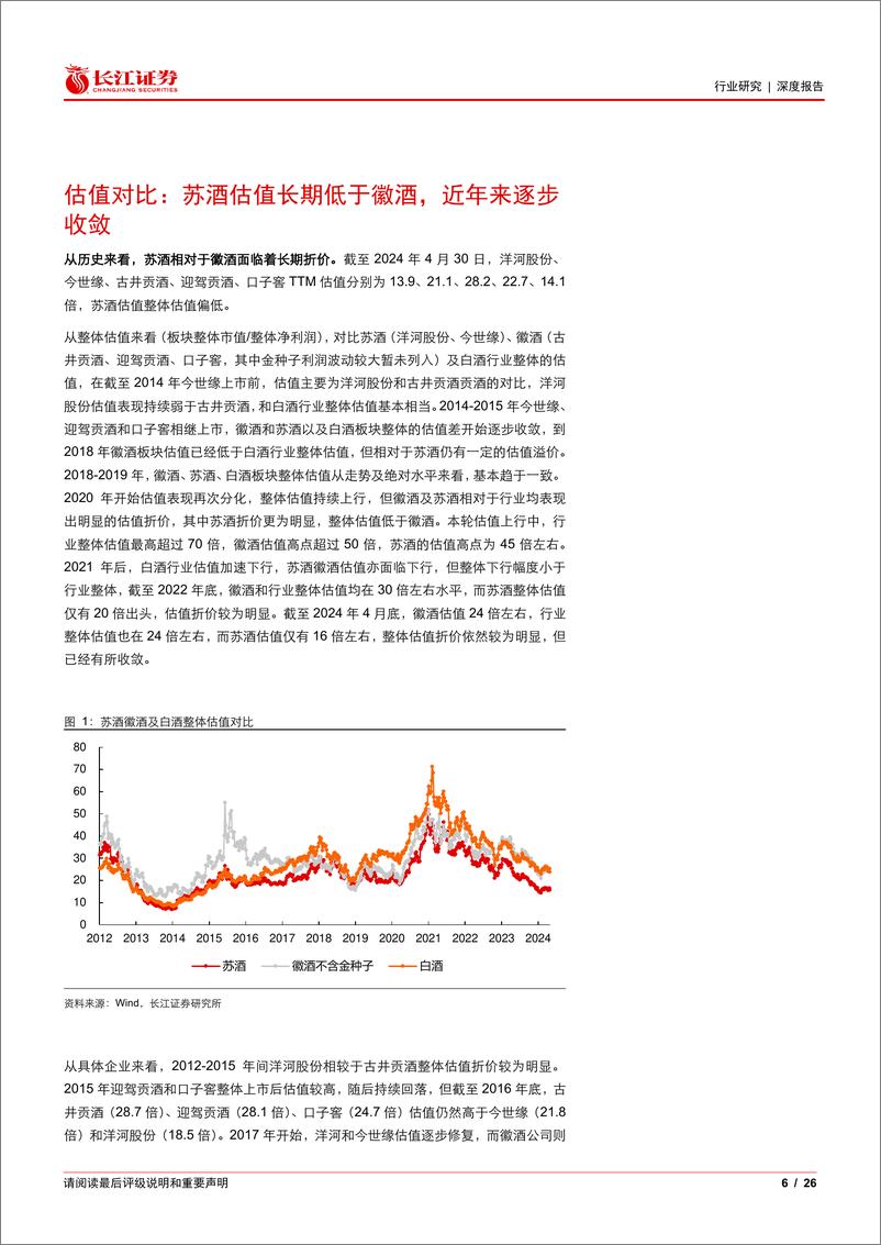 《食品、饮料与烟草行业饮酒思源系列(十九)：多视角对比苏酒徽酒发展现状-240602-长江证券-26页》 - 第6页预览图