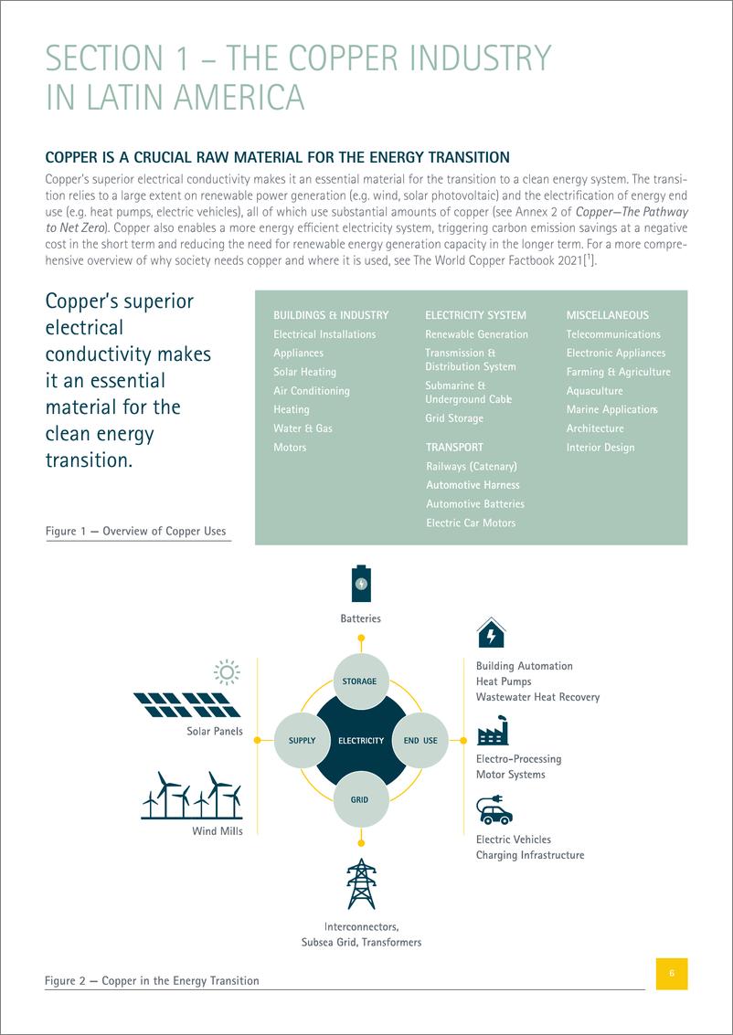 《拉美铜产业零碳之路-24页》 - 第7页预览图