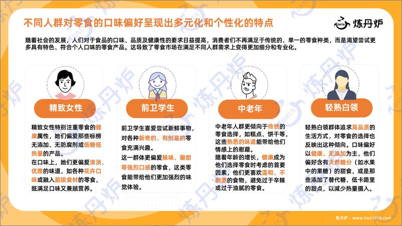 《炼丹炉_2024年零食&饮料口味创新趋势洞察报告》 - 第7页预览图