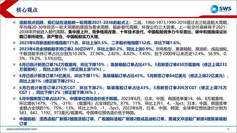 《造船行业2023年6月订单总结：6月集装箱船订单占比提升，关注7月国际海事组织理事会-20230704-申万宏源-37页》 - 第3页预览图