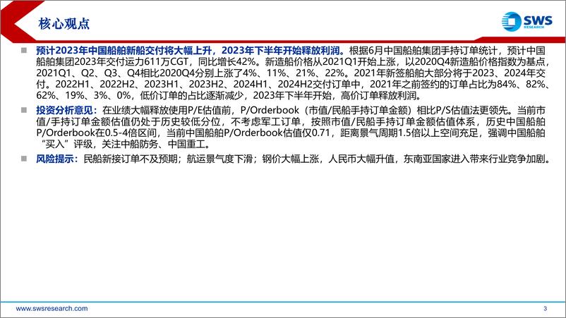 《造船行业2023年6月订单总结：6月集装箱船订单占比提升，关注7月国际海事组织理事会-20230704-申万宏源-37页》 - 第4页预览图