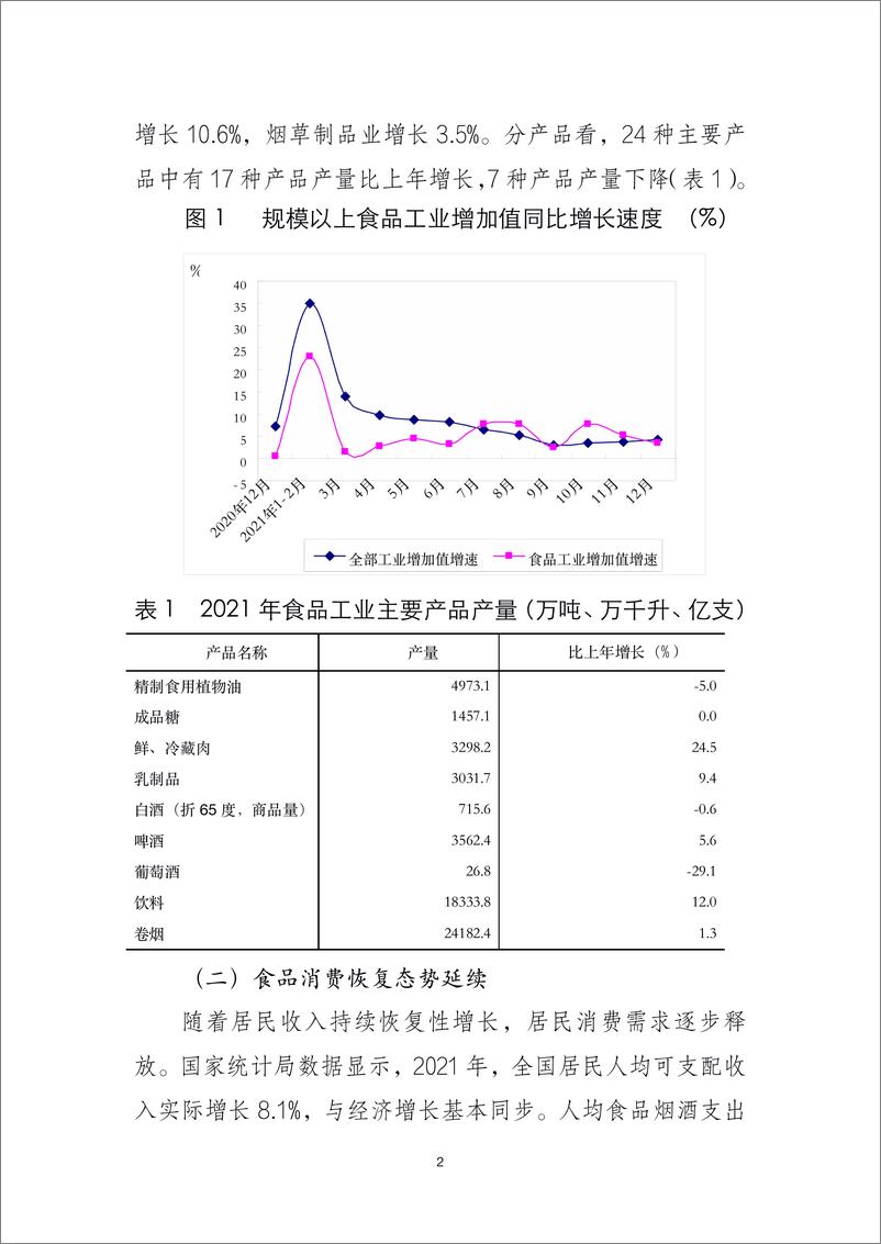 《2021年中国食品工业经济运行报告-12页》 - 第3页预览图