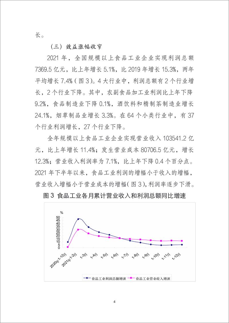 《2021年中国食品工业经济运行报告-12页》 - 第5页预览图