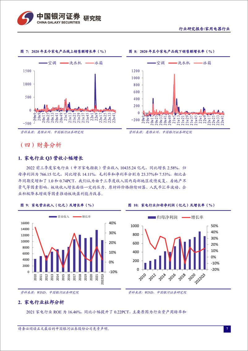 《家用电器行业十月行业动态报告：Q3营收小幅增加，盈利能力改善-20221108-银河证券-23页》 - 第8页预览图