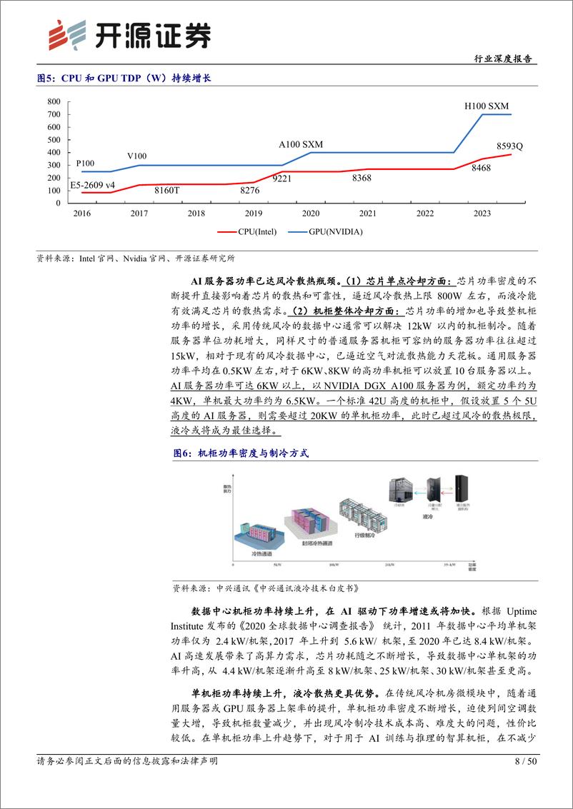 《通信行业深度报告：AI热浪起，液冷迎来黄金时代-240311-开源证券-50页》 - 第8页预览图