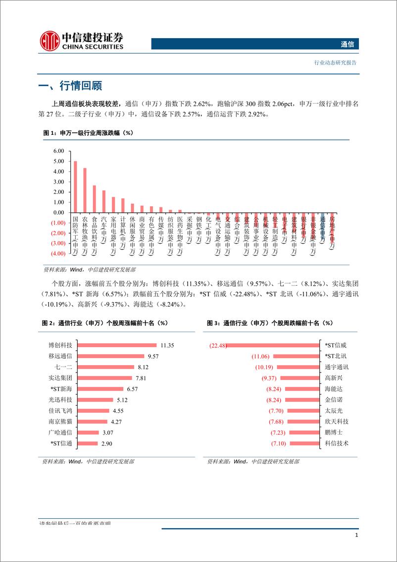 《通信行业业绩环比改善-20190901-中信建投-22页》 - 第4页预览图