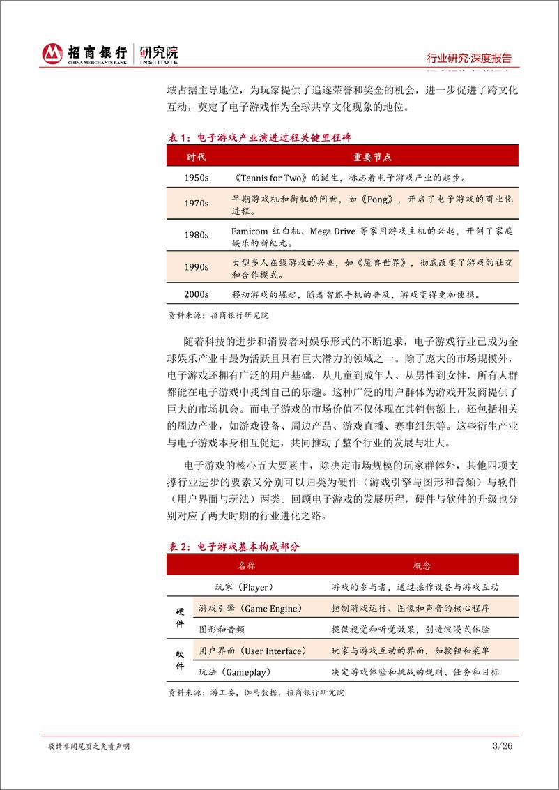 《招商银行-传媒行业之电子游戏篇①_路在脚下_中国电子游戏行业的悄然崛起》 - 第7页预览图