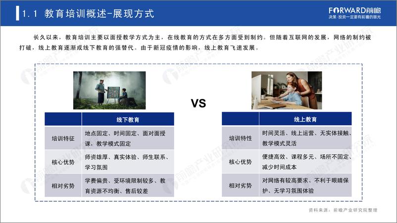 《【前瞻产业研究院】教育行业：“双减”背景下，2021年中国教育培训研究报告》 - 第5页预览图