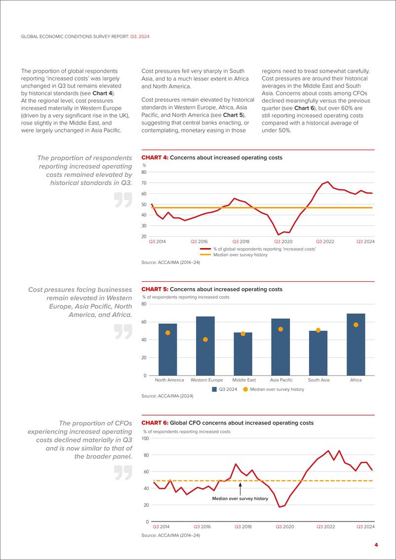 《ACCA-全球经济状况调查：2024年第三季度（英）-10页》 - 第4页预览图