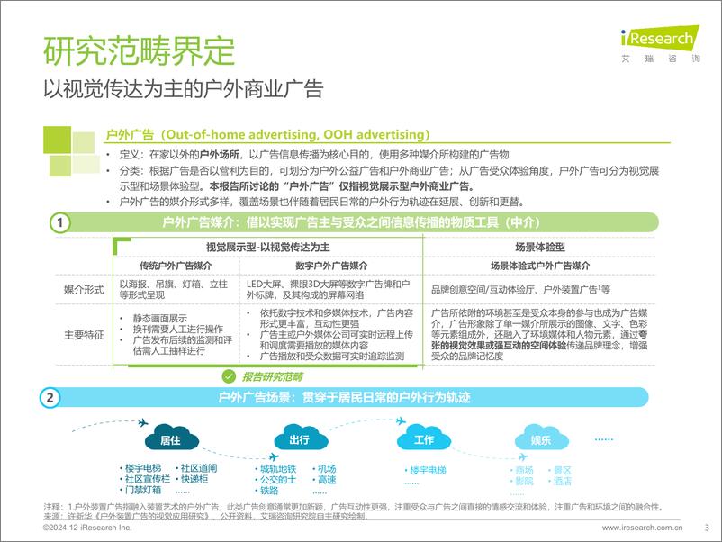 《艾瑞咨询：2024年中国户外广告市场研究报告-45页》 - 第3页预览图